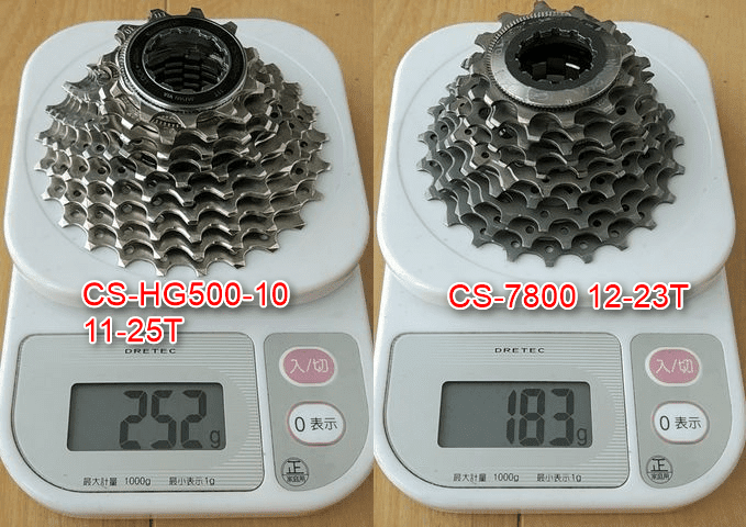 CS-HG500-10とCS-7800の実測重量、詳細は以下