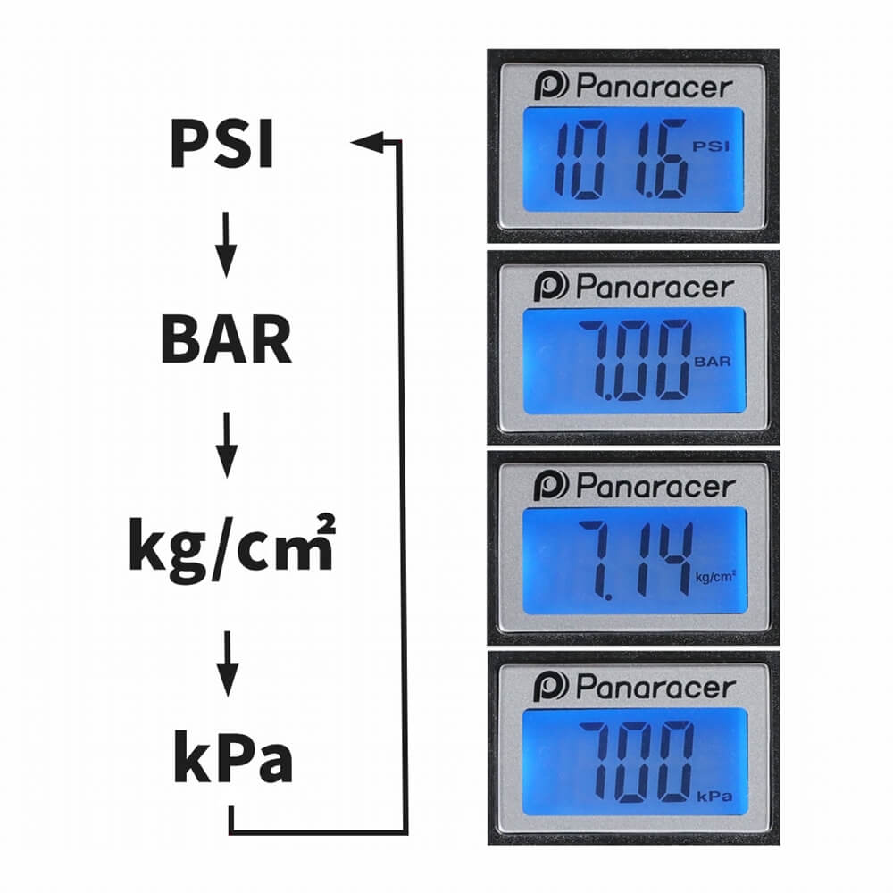 パナレーサー デジタル空気圧計 単位切替