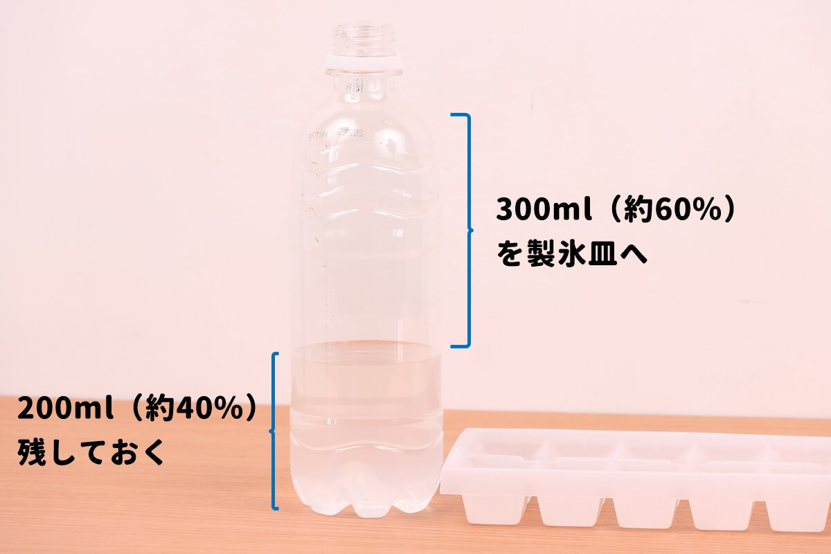 アイススラリーを作るときの割合